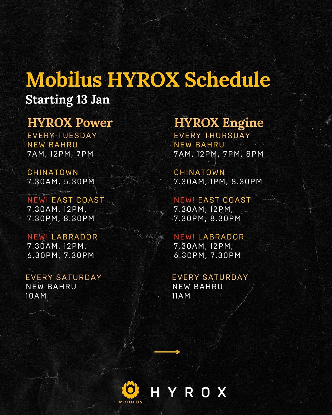The Mobilus HYROX LAB SCHEDULE 👍