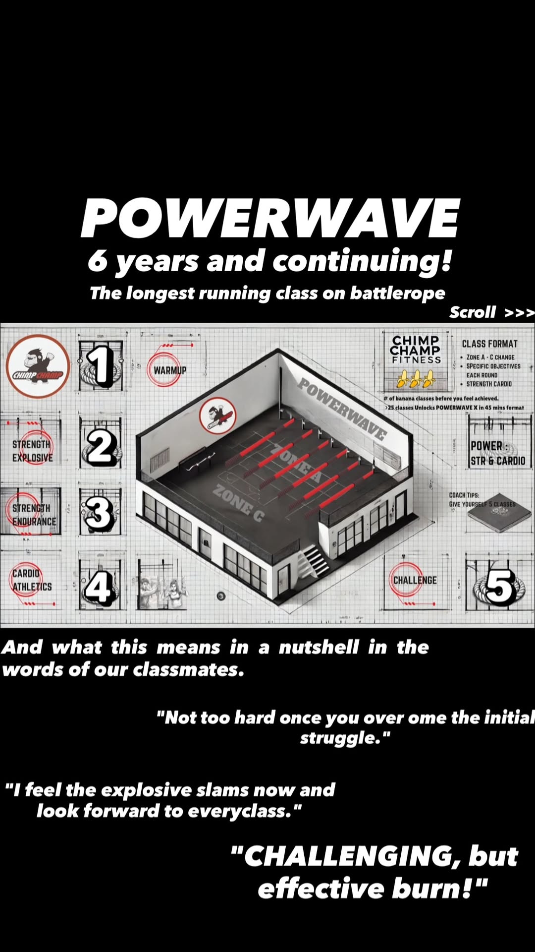 Every journey starts with the first step.