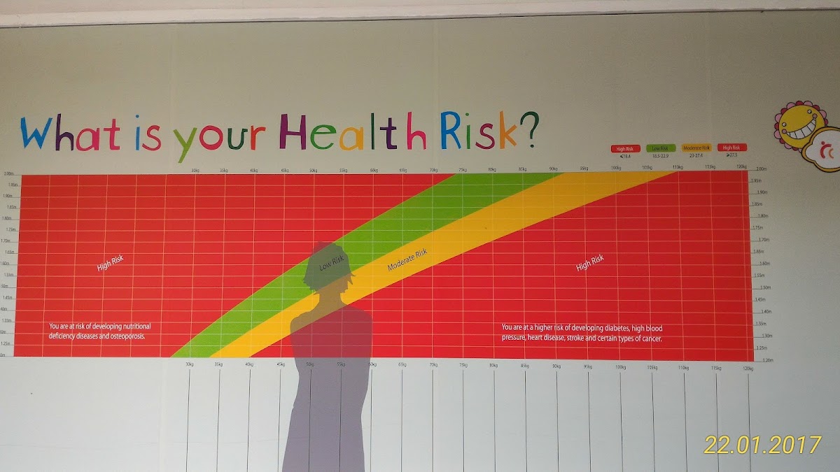 Paya Lebar Wellness Centre